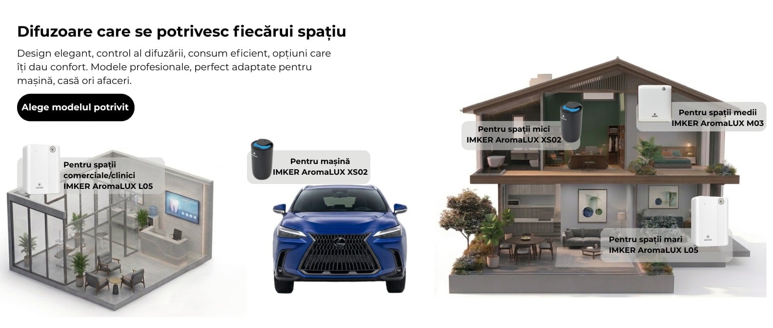 modele difuzoare