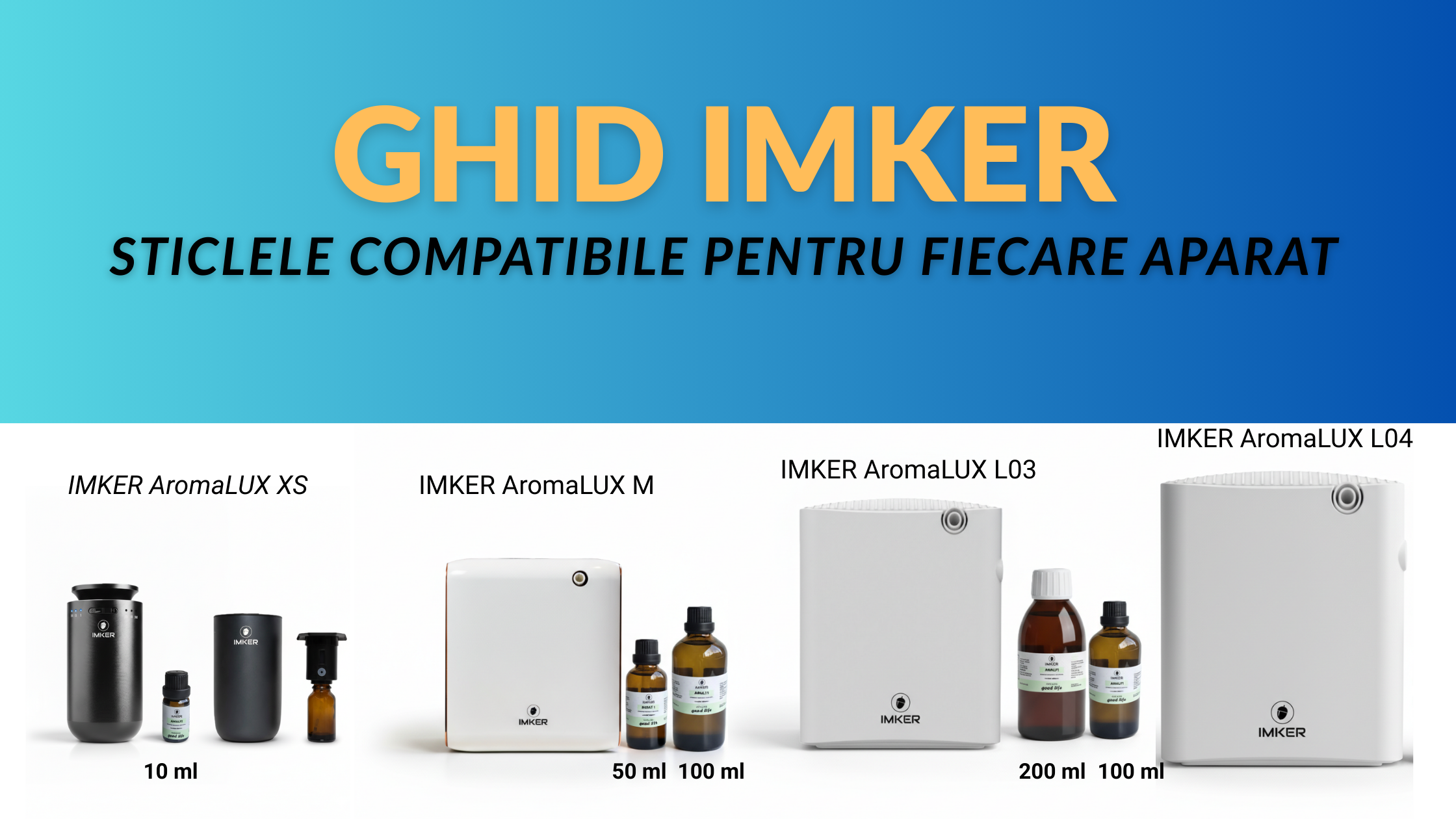 Ce sticluță de parfum se potrivește fiecărui aparat IMKER AromaLUX? - Ghid complet