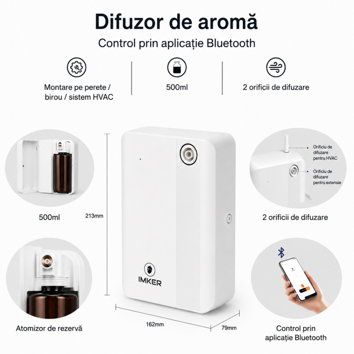 odorizant profesional IMKER L05 [3]