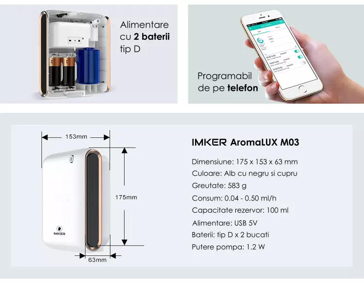 Pachet IMKER Atmosphere - Difuzor M03 + 3 Parfumuri (50ml) [4]