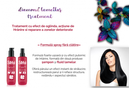 sikha-lamellar-treatment-shampoo-leave-in-sikha [3]