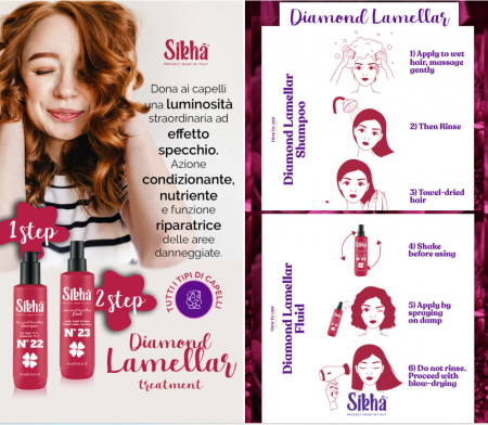 sikha-lamellar-treatment-shampoo-leave-in-sikha [1]