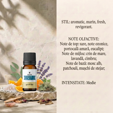 Rezervă parfum ambient IMKER aroma AQUA BLU - note: sare, note ozonice, eucalipt, lavandă [5]