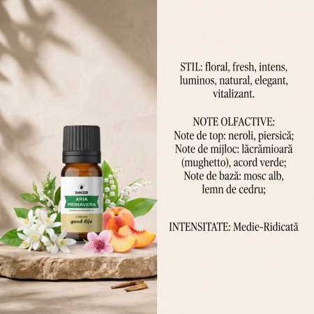 Rezervă parfum ambient IMKER aroma ARIA PRIMAVERA - note: neroli, piersică, lăcrămioară, cedru [3]