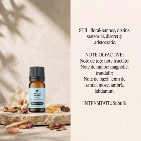 parfum_uleiuri_esentiale_trandafir_santal_mosc_ambra_labdanum_magnolie [3]
