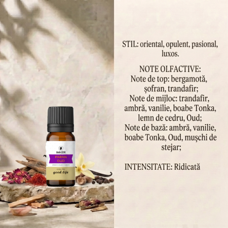 Rezervă parfum ambient IMKER aroma FARAN OUD - note: Oud, Șofran, Trandafir, Vanilie [2]