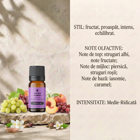 parfum_uleiuri_esentiale_iasomie_struguri_piersica_fructat [3]