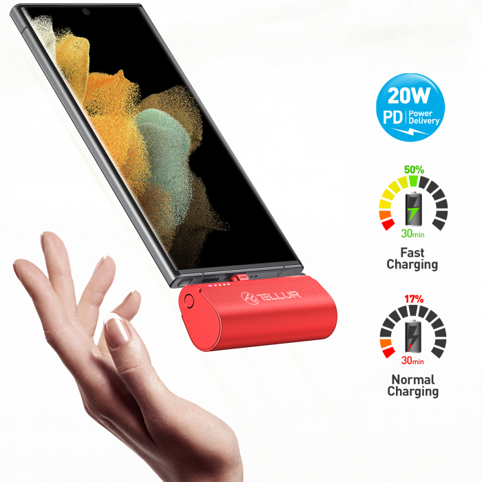 Baterie Externă Tellur PD201 5000mAh, PD20W [2]