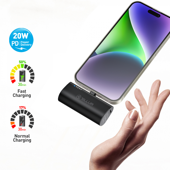Baterie Externă Tellur PD201 5000mAh, PD20W [12]