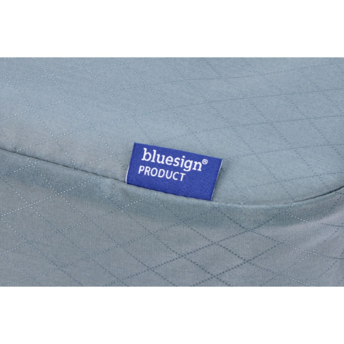 Saculet de depozitare Thule Packing Cube mic, albastru [6]