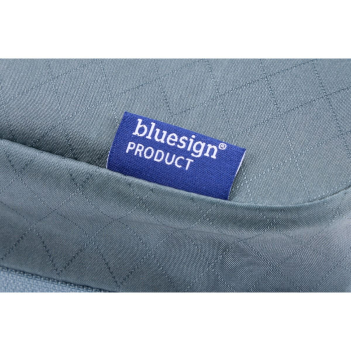 Saculet de depozitare Thule Packing Cube XS, albastru [7]