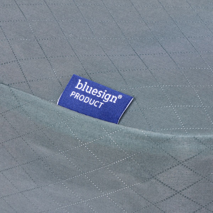 Set saculeti de depozitare Thule Packing Cube mediu + mic, albastru [3]