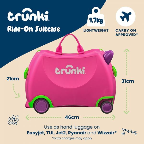 Valiza Trunki Trixie Glide [17]