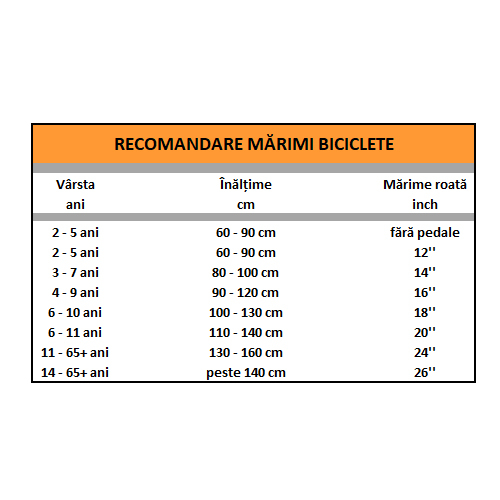 Bicicletă copii Caraiman 16 / 18 inch, roți ajutătoare, coș față și bidon apă, roșie [5]