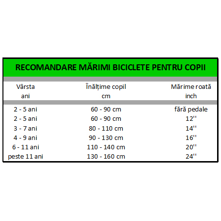 Bicicletă Fuger by Caraiman, roți 26 inch, cadru oțel, frâne pe disc, cameleon, BC58 [6]