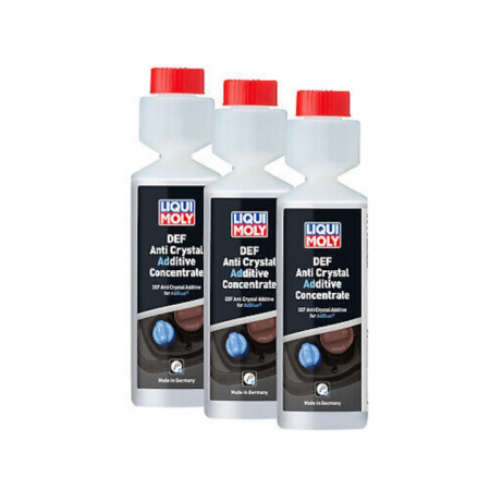 Aditiv Adblue Liqui Moly 250 ml [1]