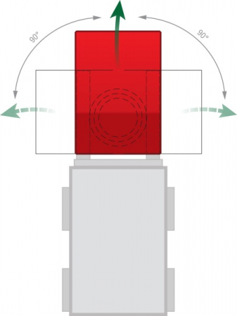 Container basculant stivuitor cu 3 directii de inclinare 3S 300 [1]