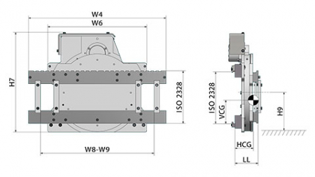 rotator furci [1]
