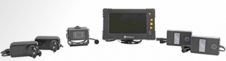 Accesorii stivuitoare - Set camera wireless pentru mers inapoi stivuitor