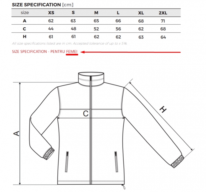 Jachetă fleece [16]