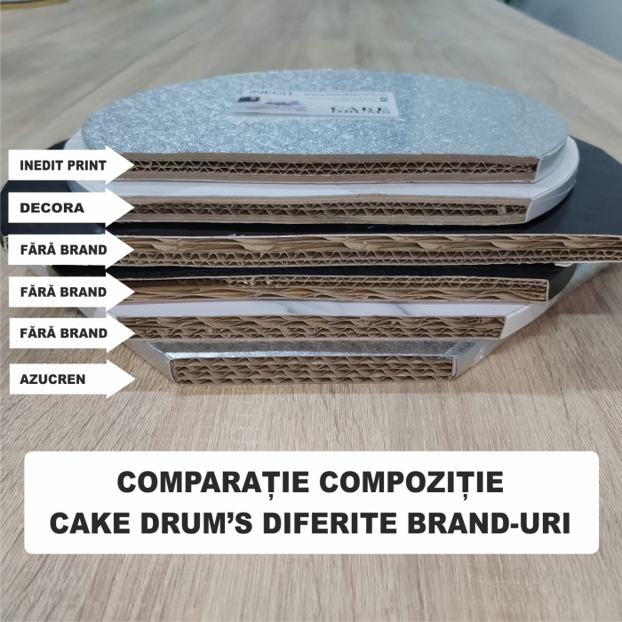 Cake Drum personalizat premium rotund Argintiu Inedit Print CD8 [6]