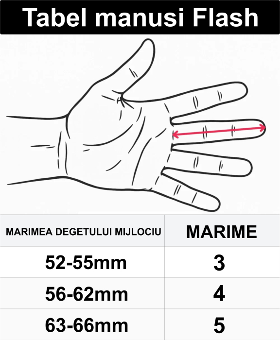 Manusi Portar Bkeeper FLASH - MP8 [5]