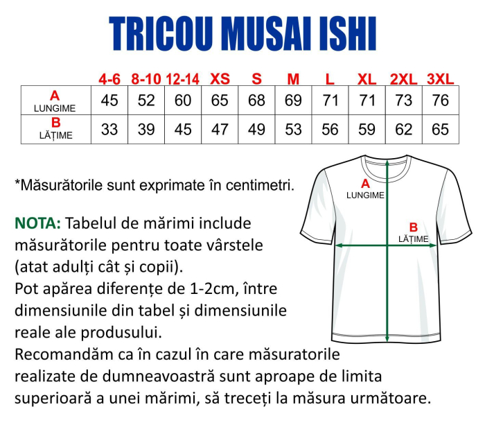 Kit echipament MUSAI [7]