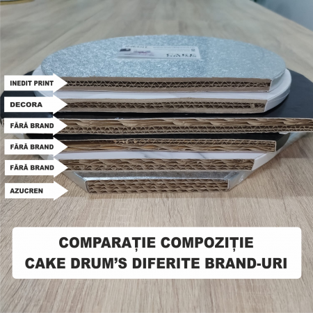 Cake Drum personalizat premium rotund Negru Inedit Print CD10 [5]