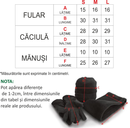 Set caciula+fular+manusi CSP4 [4]