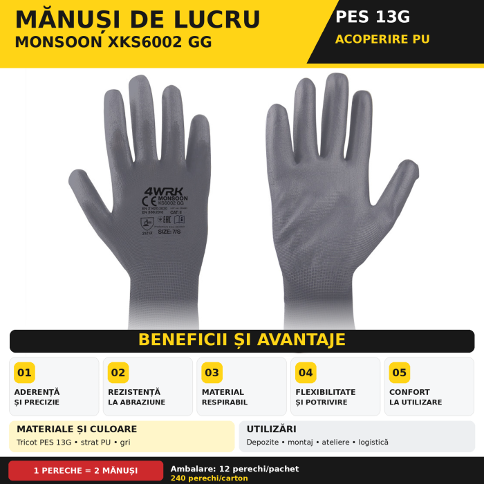 Manusi de lucru MONSOON XKS6002, Gri, cu acoperire PU [3]