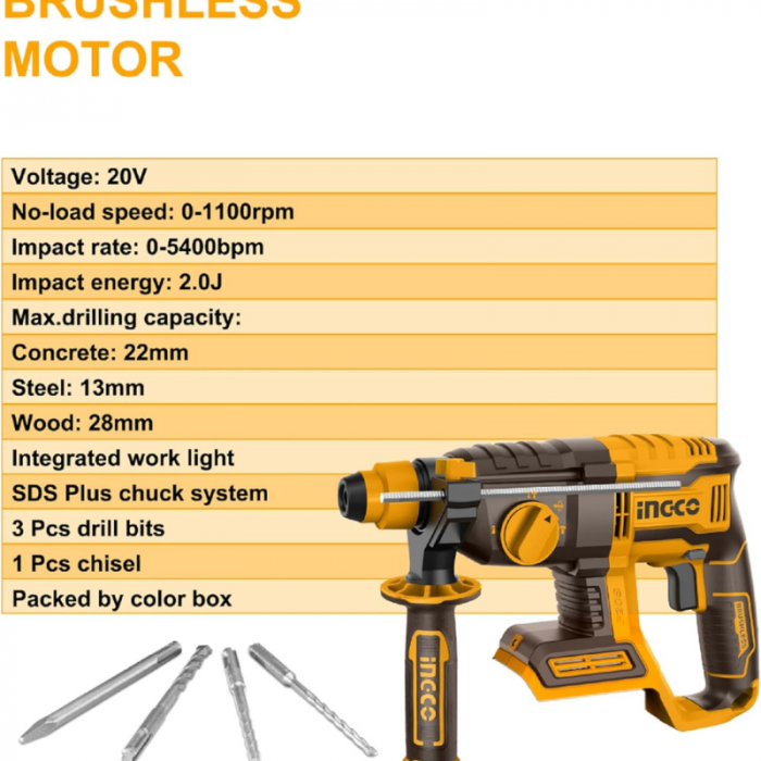 Rotopercutor pe acumulatori, P20S, 20V, 2.0J, 4 Functii [5]