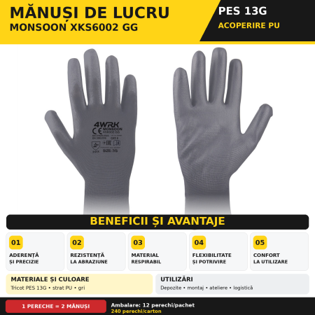 Manusi de lucru MONSOON XKS6002, Gri, cu acoperire PU [2]