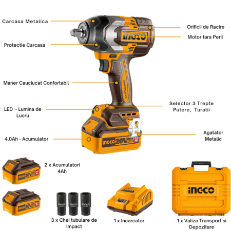 Masina de insurubat cu impact 850Nm, 20V, trusa cu acumulatori si incarcator [1]