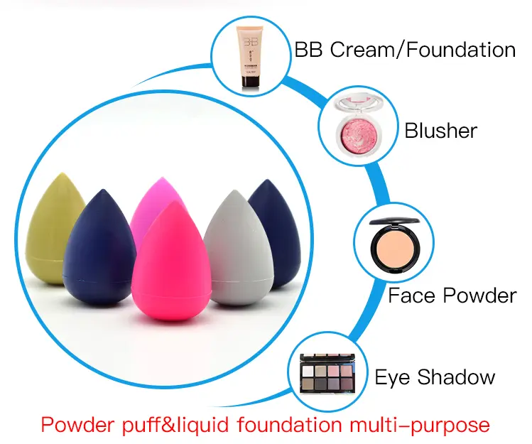 Burete ergonomic pentru aplicare make-up si creme [4]
