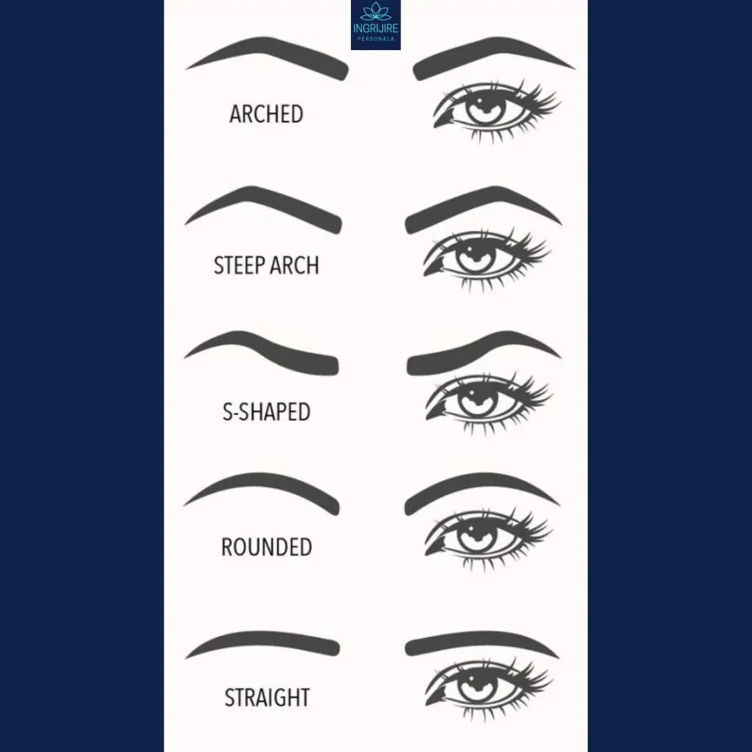 Penseta tip cleste, otel inoxidabil [6]