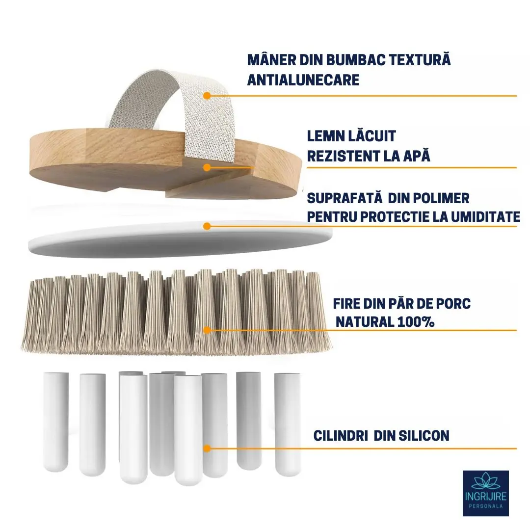 Perie de baie din lemn de bambus cu bulbi pentru masaj si exfoliere, rezistenta la apa [5]