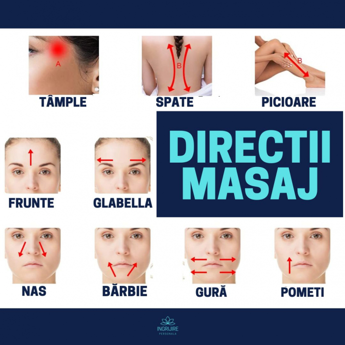 Roller cu piatra + piatra gua shua pentru masaj [10]