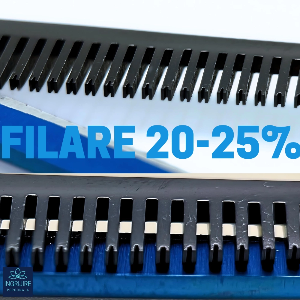 Set de 2 foarfece de tuns si filat 6''- black&blue [7]