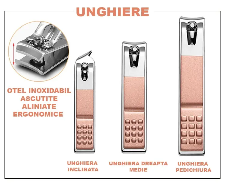 Trusa manichiura 18 piese, Coral Pink [8]