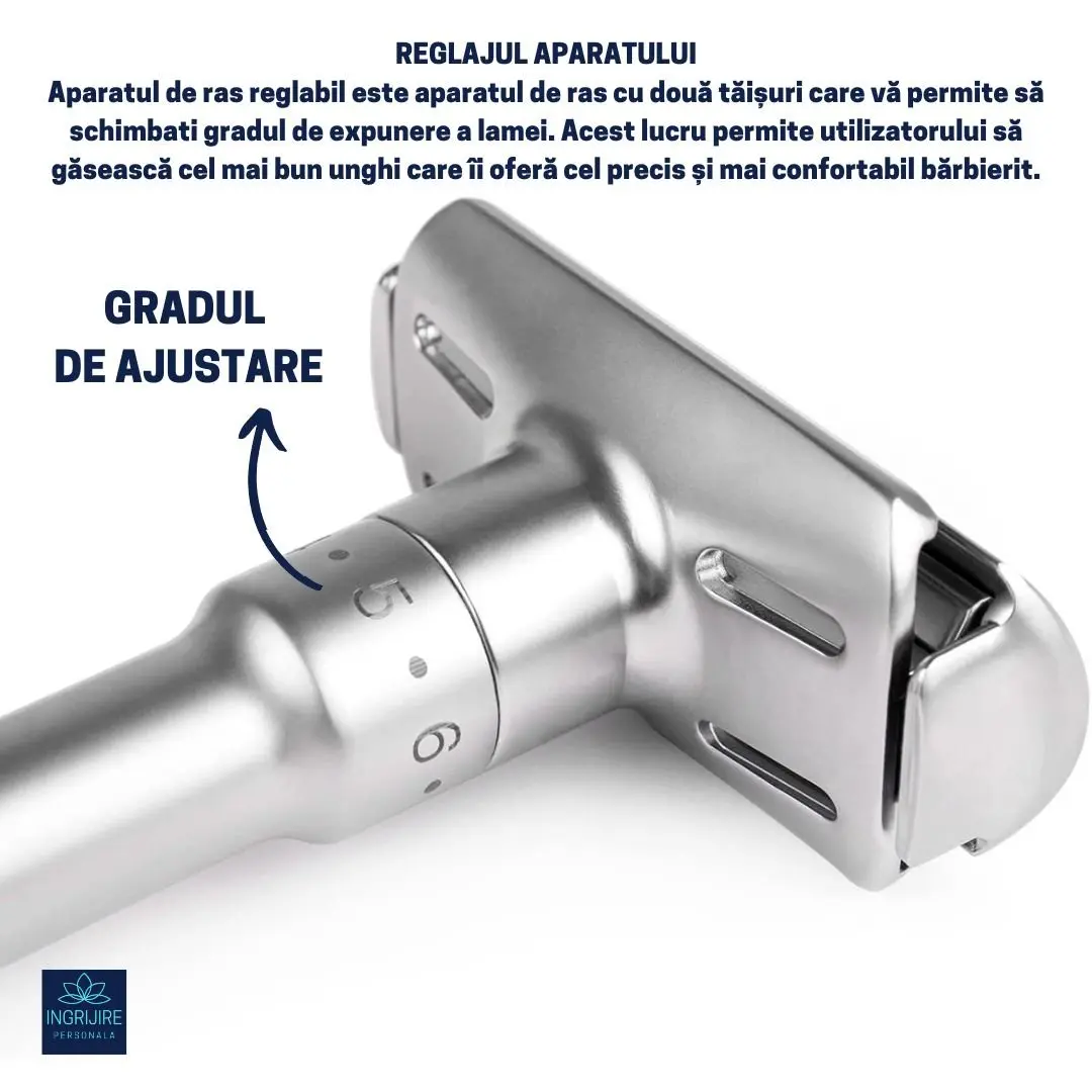 Aparat de ras clasic cu reglaj al unghiului lamei [4]