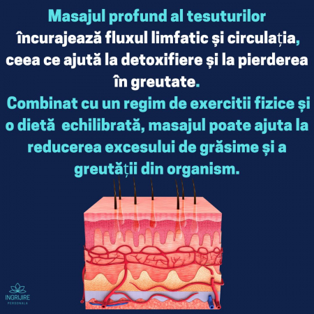 Perie de baie din lemn de bambus cu bulbi pentru masaj si exfoliere, rezistenta la apa [9]