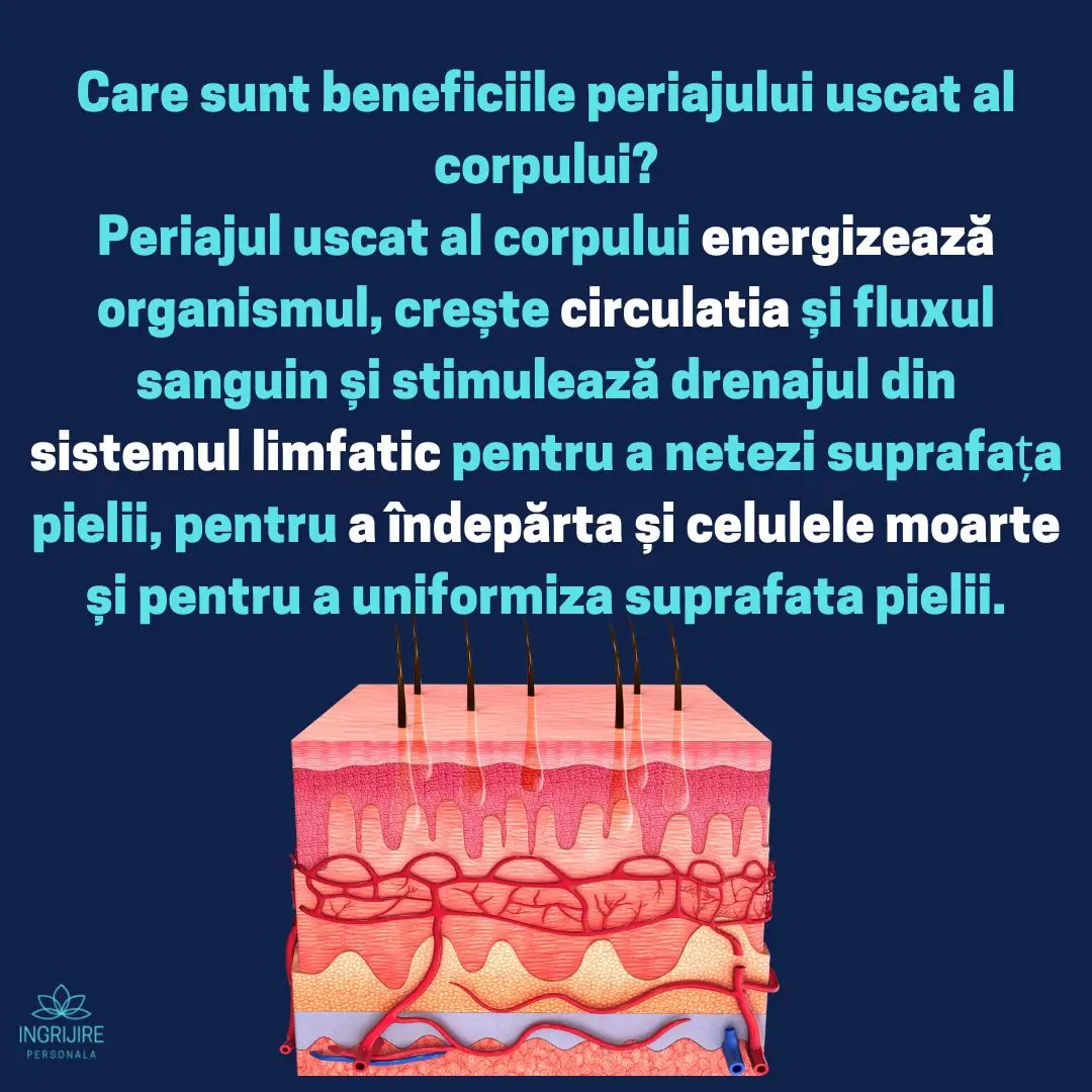 Perie de baie din lemn, maner detasabil, peri din nylon baretă anti-alunecare [4]