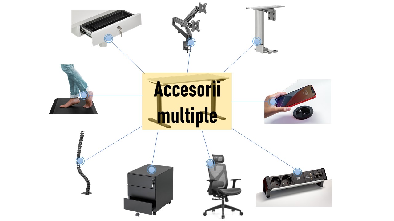 Accesorizeaza-ti biroul reglabil