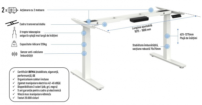 Pachet promo: Birou reglabil InoLift Duo PRO gri - 2 motoare, sarcina 120kg, Blat Pal si sertar gri [2]