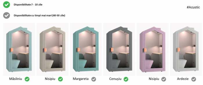 Cabina acustica POD [4]