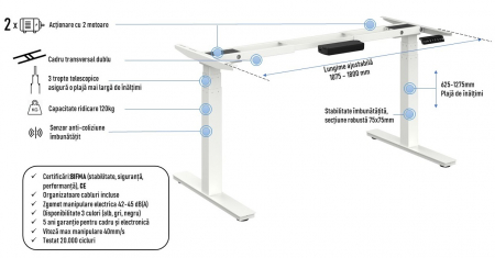 Pachet promo: Birou reglabil InoLift Duo PRO gri - 2 motoare, sarcina 120kg, Blat Pal si sertar gri [1]