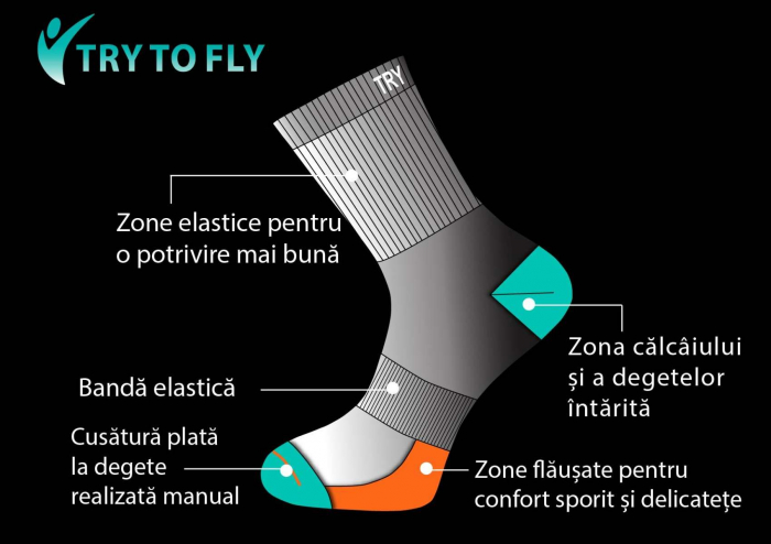 Sosete bumbac Active Lifestyle Socks Squares Verde Petrol [2]