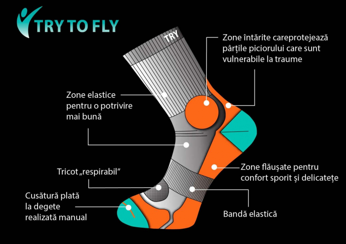 Sosete pentru tenis Fusion Rosu Portocaliu Negru [4]