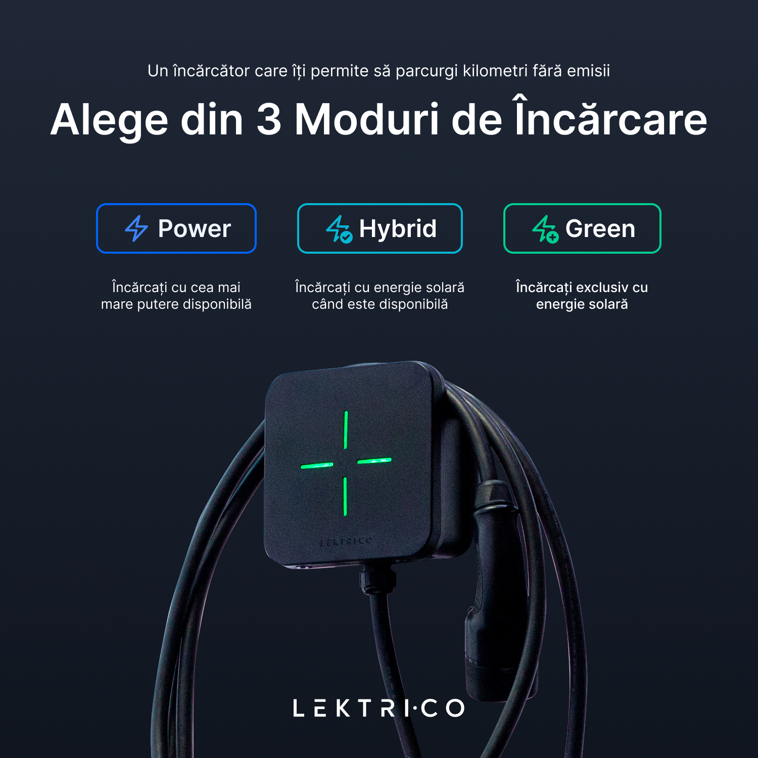 Moduri Incarcare