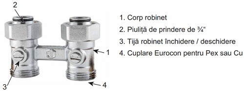 Elemente componente robinet tip H